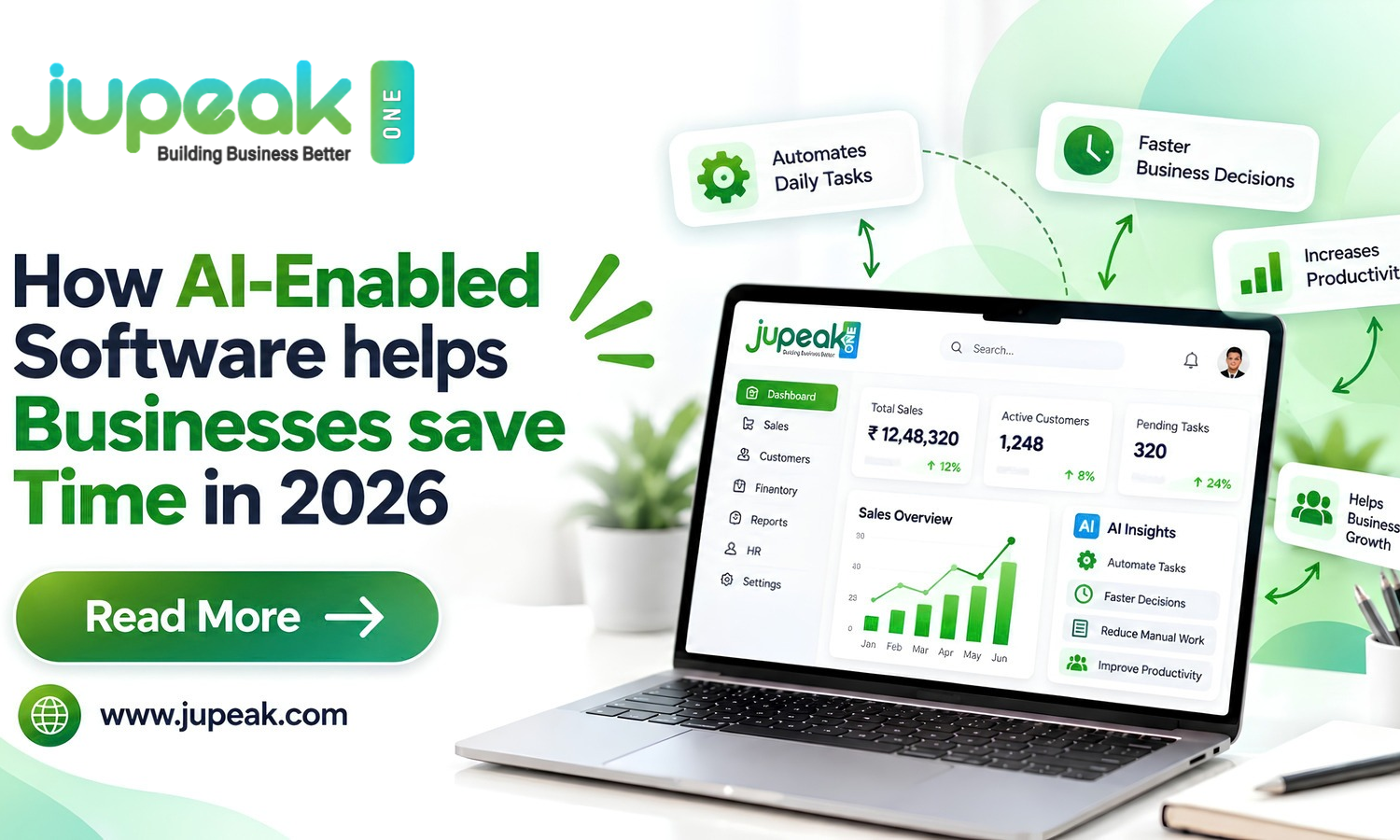 How AI-Enabled Software helps Businesses save Time in 2026